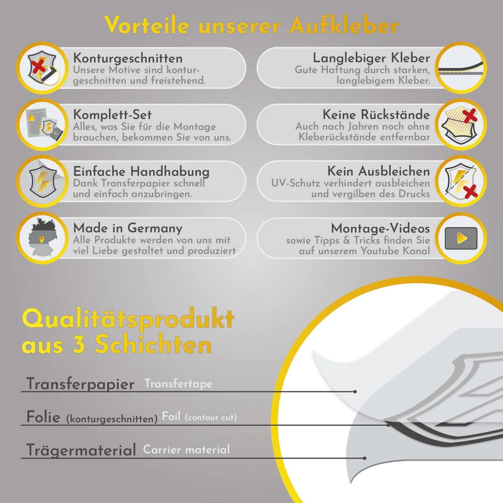 Finest Folia veekindel kiivrikleebis 2tk — dekoratiivne ja – pilt 7