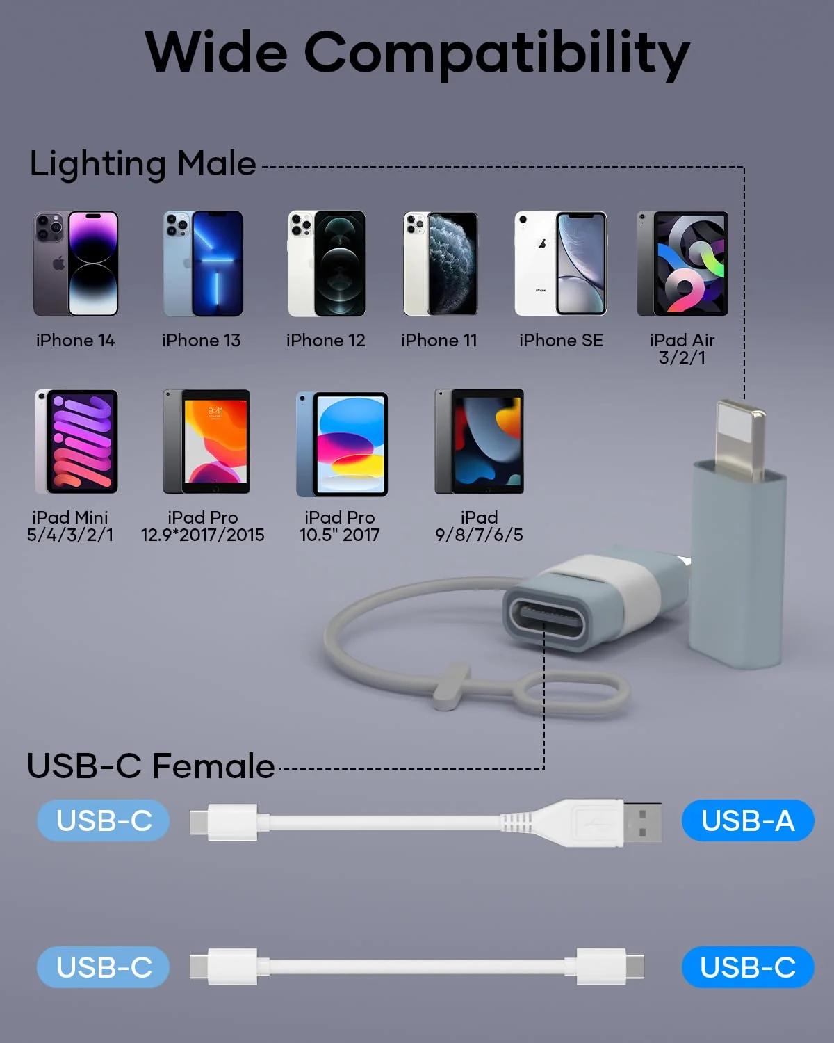 Zestiq alumiiniumist USB-C–Lightning adapter — kompaktne – kasutusnäide