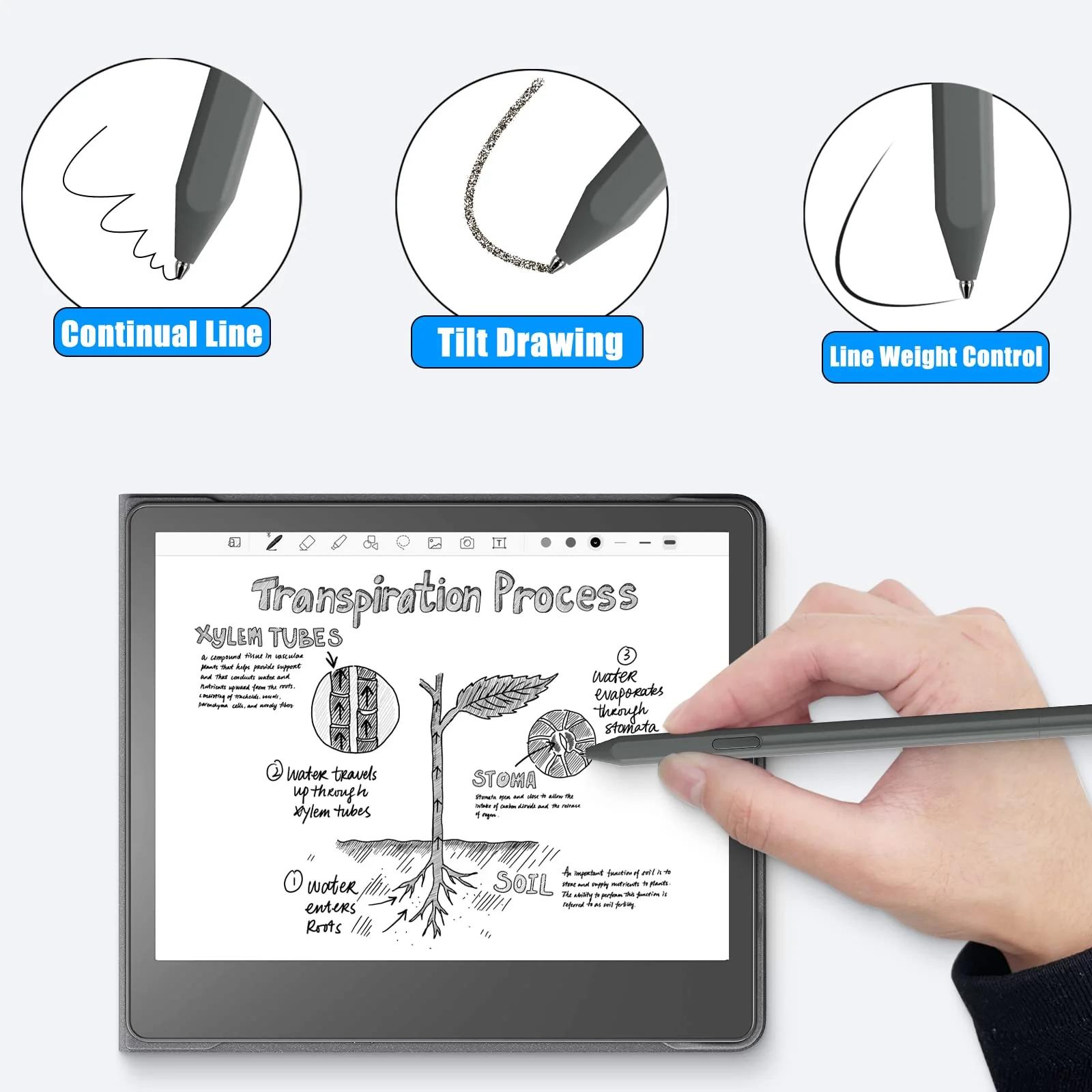 REEYEAR vastupidavad titaanist kirjutustipud Kindle Scribe’ile – detailne vaade