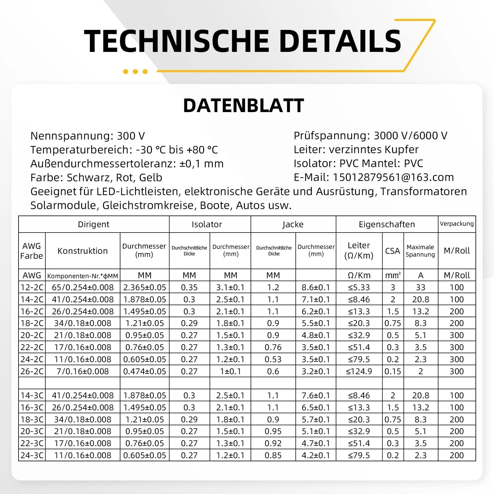 Wirelume vastupidav 14AWG 3×2 mm² PVC kaabel – detailne vaade