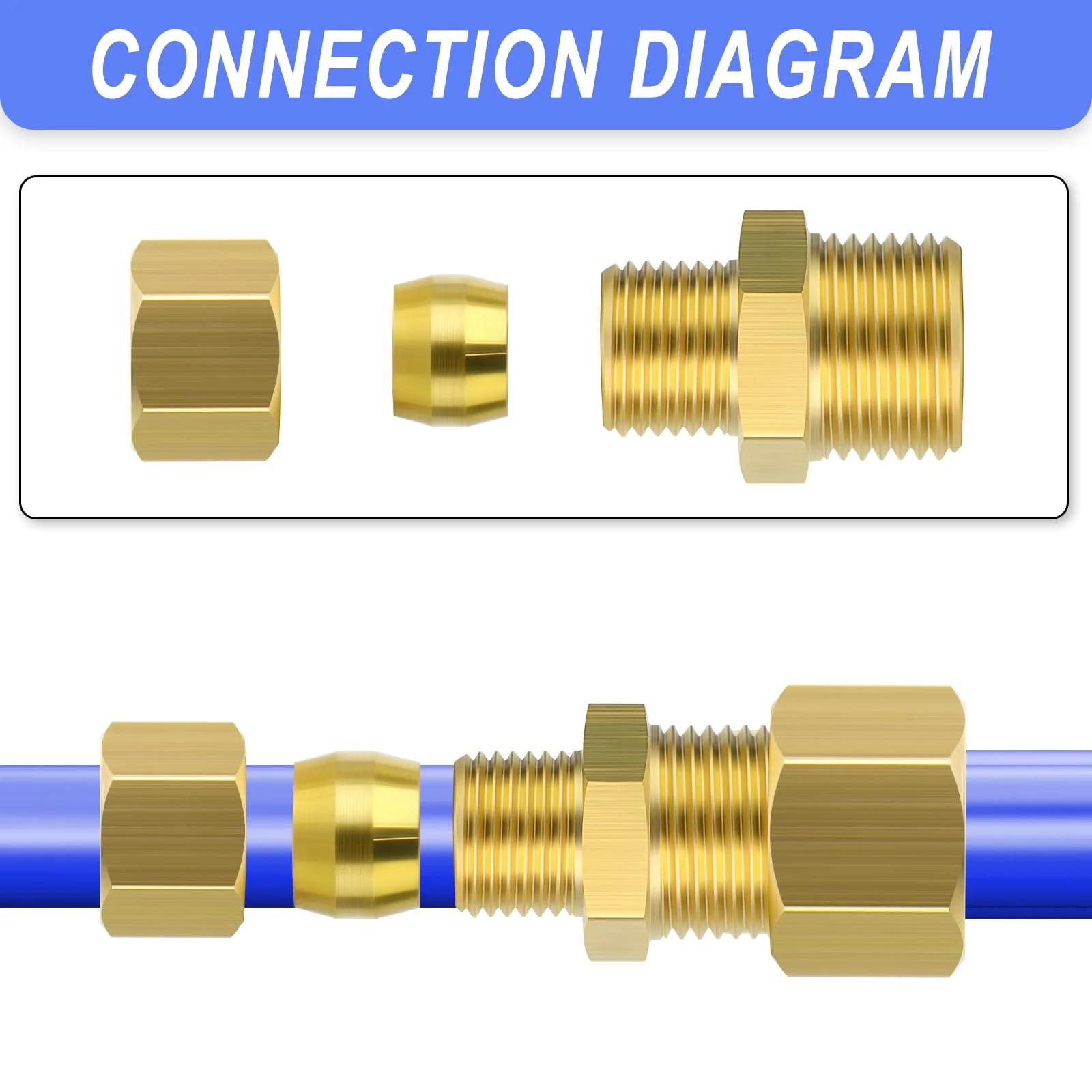 ERGAOBOY vastupidav messingliides 6×8 mm kompressioon – lisavaade