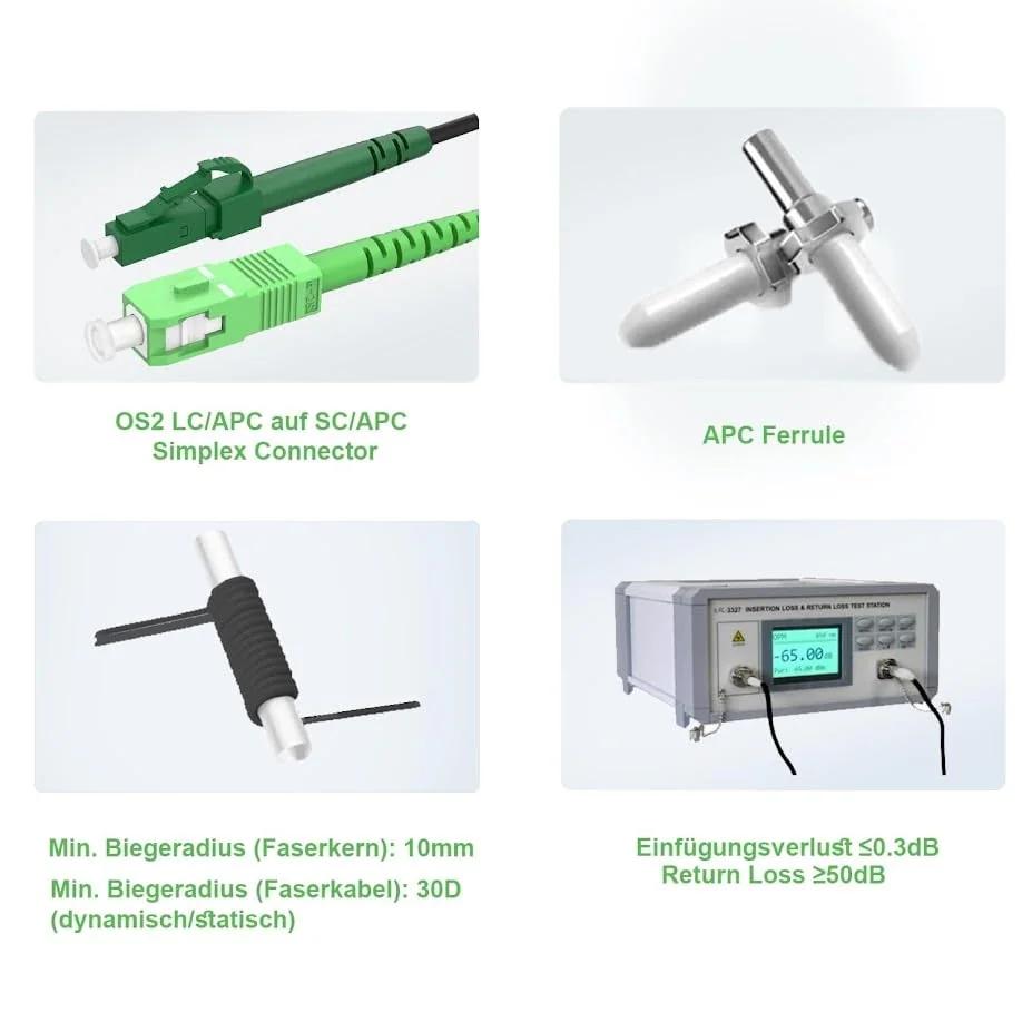FLYPROFiber tugev 3m kaitstud optiline kaabel SC/APC–LC/APC – detailne vaade