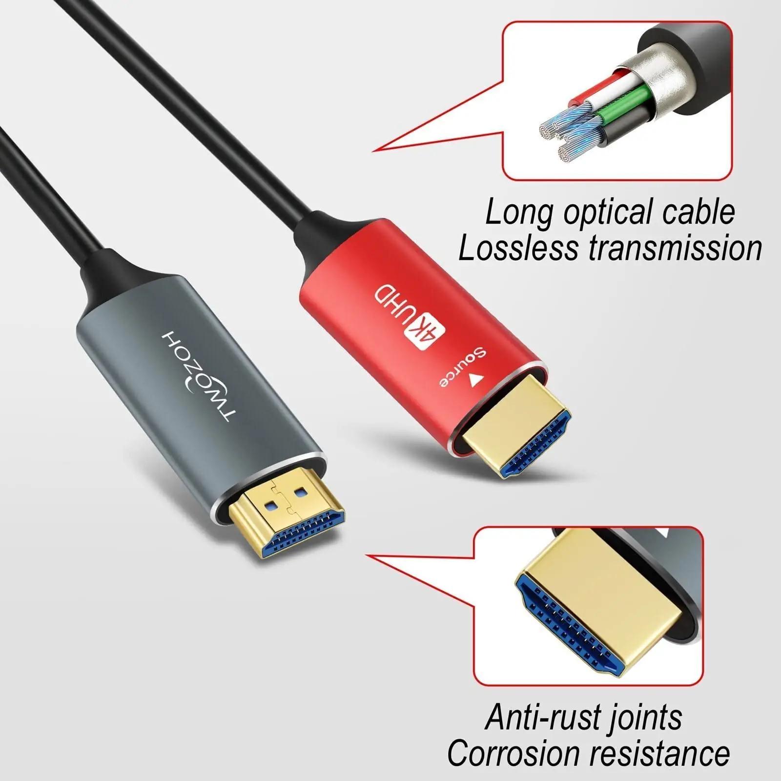 Twozoh optiline HDMI-kaabel 30 m – 4K 60Hz kõrglahutus – kasutusnäide