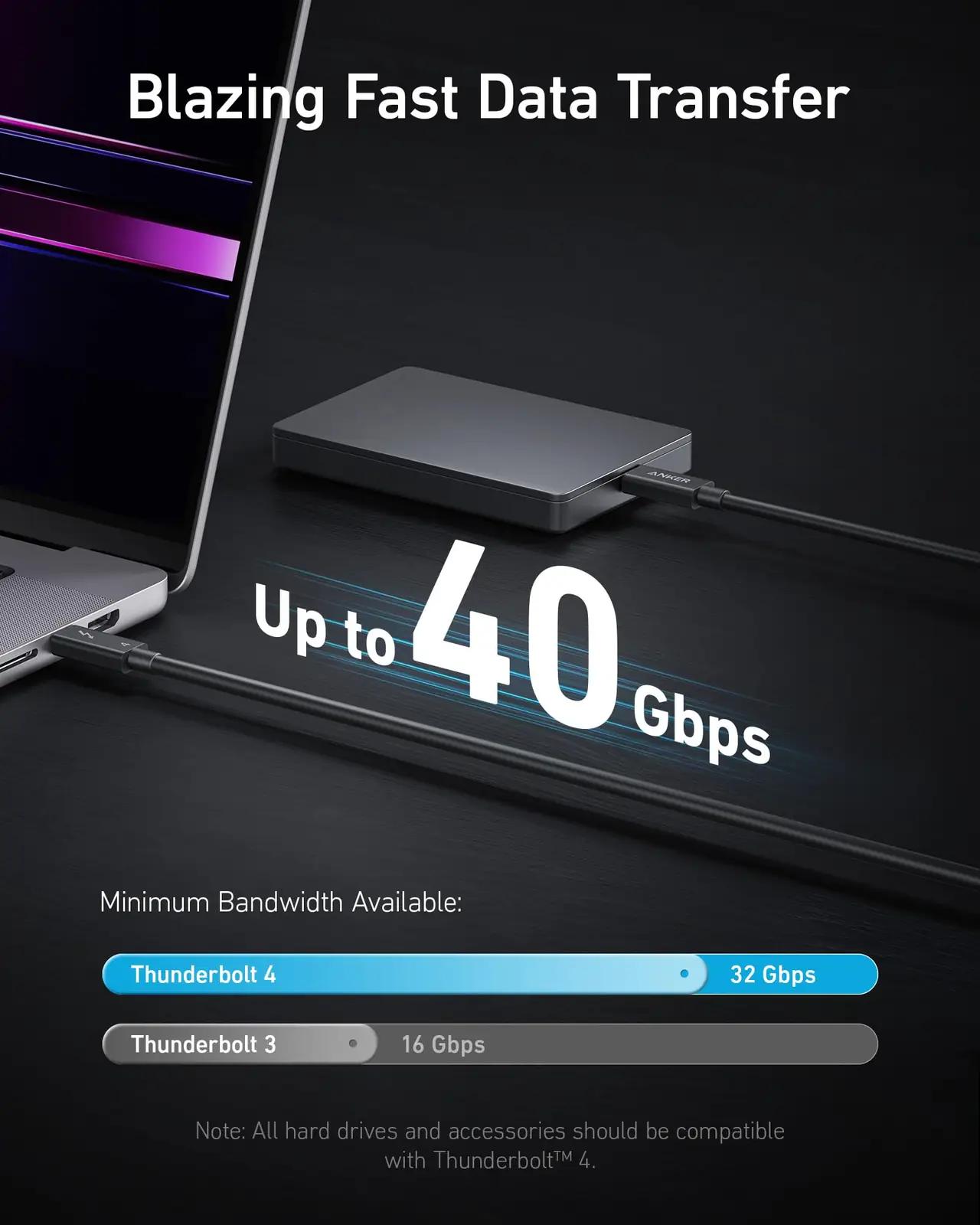 Anker tugev Thunderbolt 4 kaabel 2 m – kiire laadimine – pakend ja tarvikud