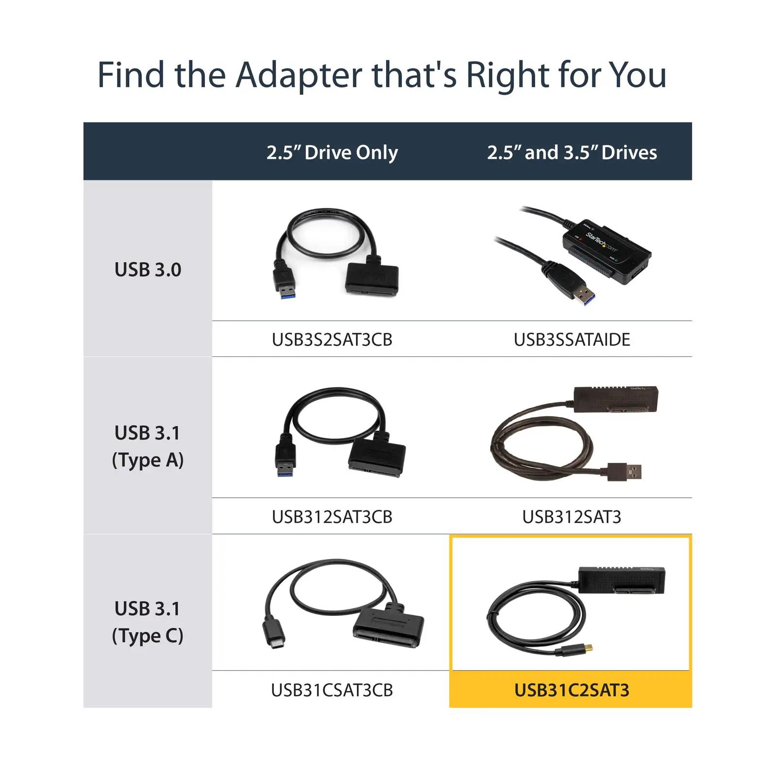 StarTech USB-C SATA adapter — mugav HDD/SSD ühendus – pilt 6