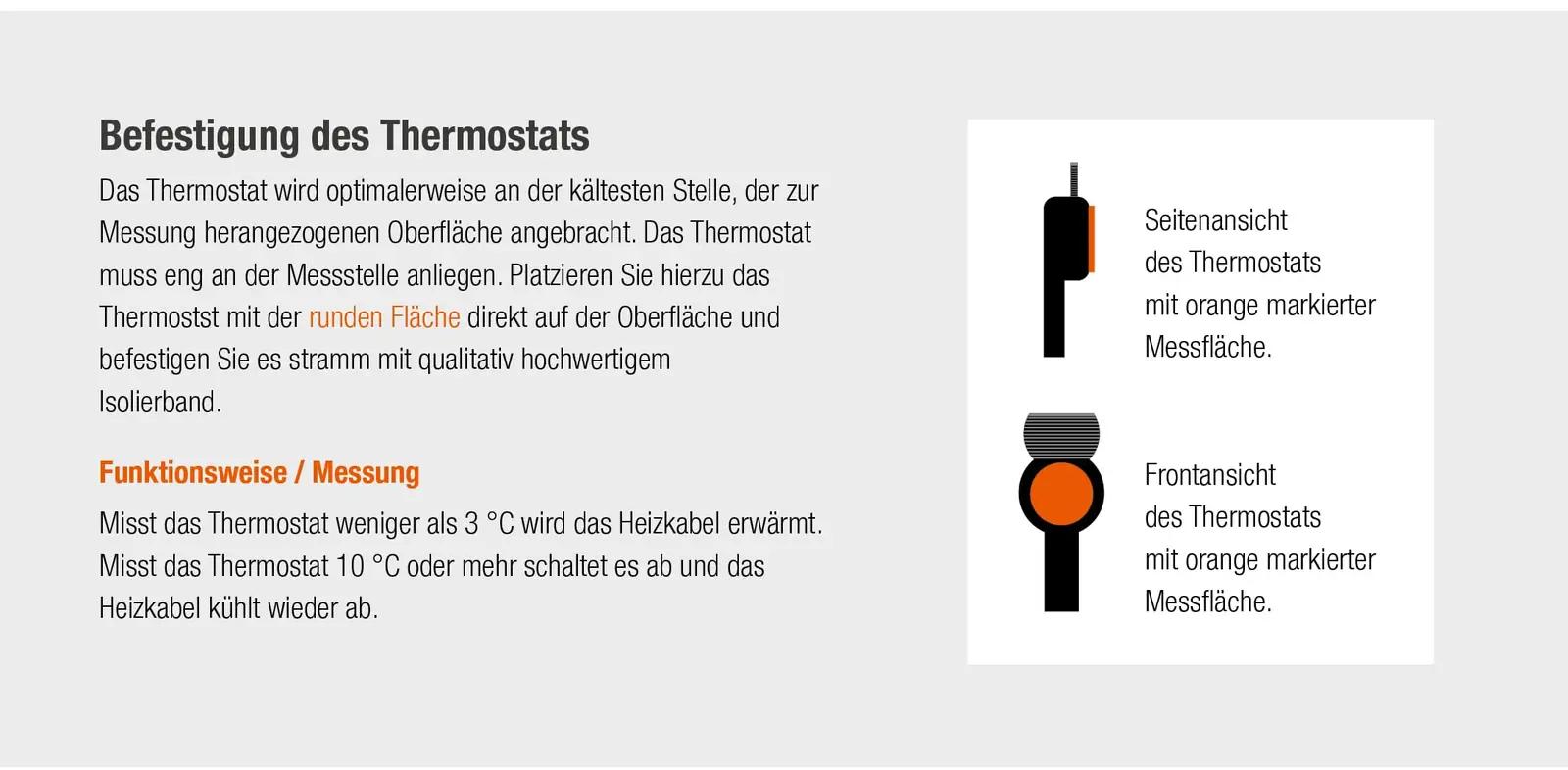 as – Schwabe vastupidav külmakaitsekaabel 4 m (15 W/m) – pilt 6