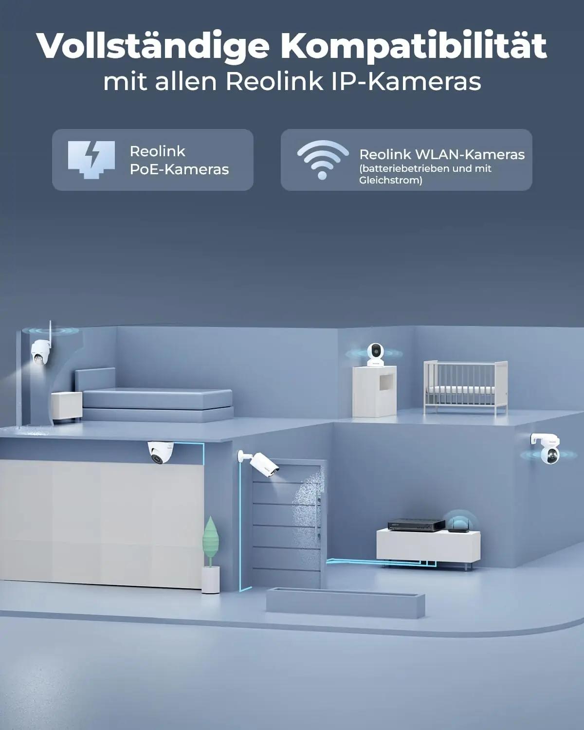 Reolink turvaline 8CH 4K PoE NVR salvesti – 2TB kõvaketas – kasutusnäide