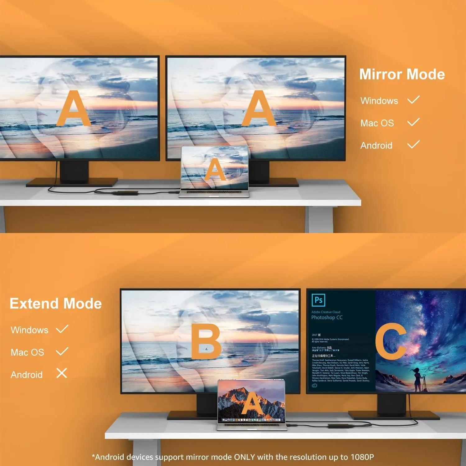 WAVLINK vastupidav USB kuni Dual‑HDMI adapter kahe monitori jaoks – pakend ja tarvikud