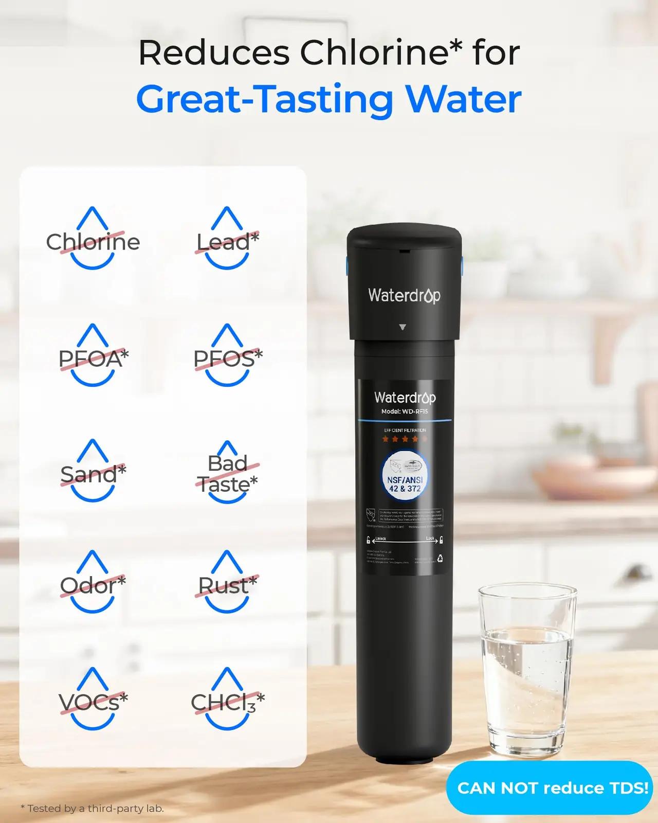 Waterdrop allika-veefiltriga WD-15UA — pikk tööiga ja puhas vesi – kasutusnäide