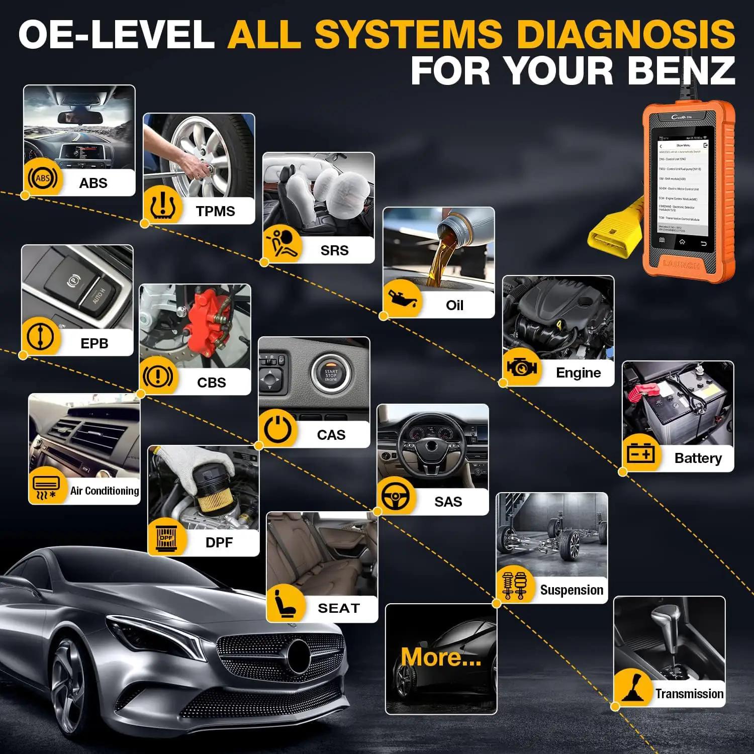LAUNCH diagnostikaseade YZB05 – obd-ii diagnostikaseadmed – detailne vaade