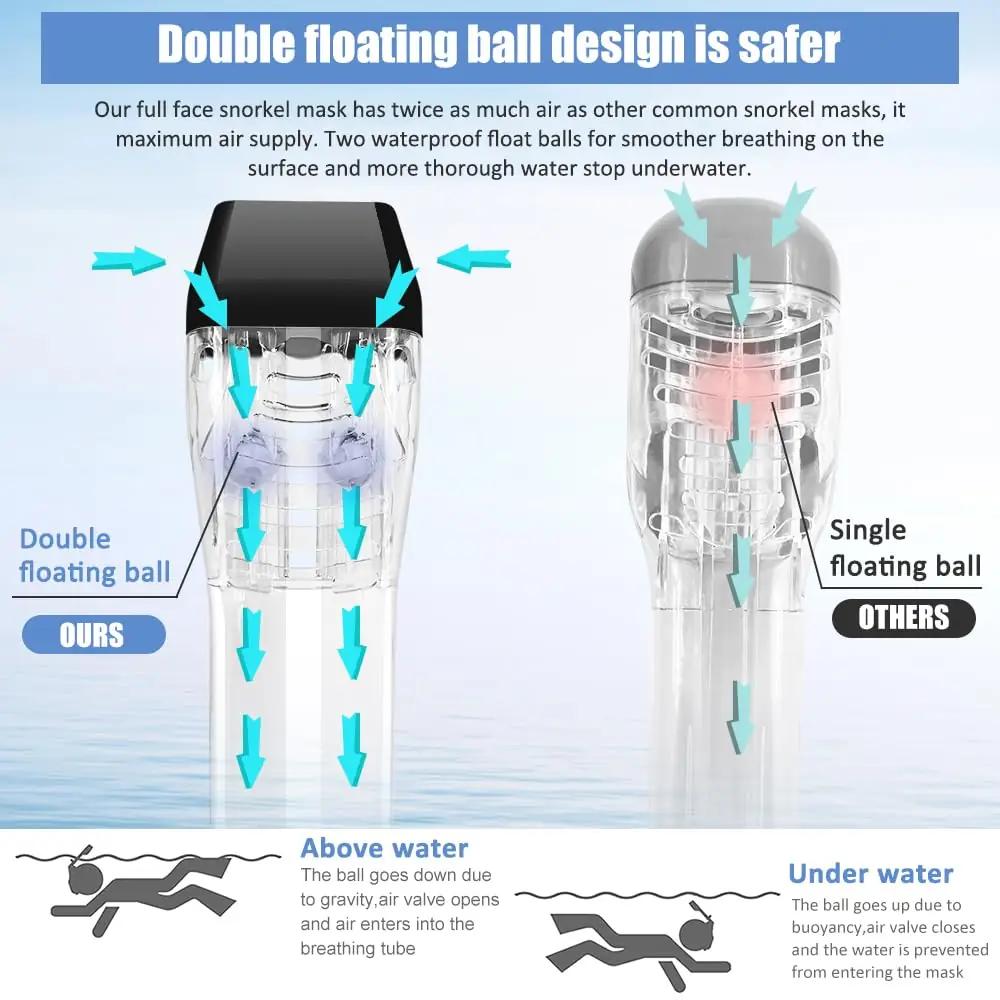 HINATAA H6 snorgeldimaskid – detailne lähivaade