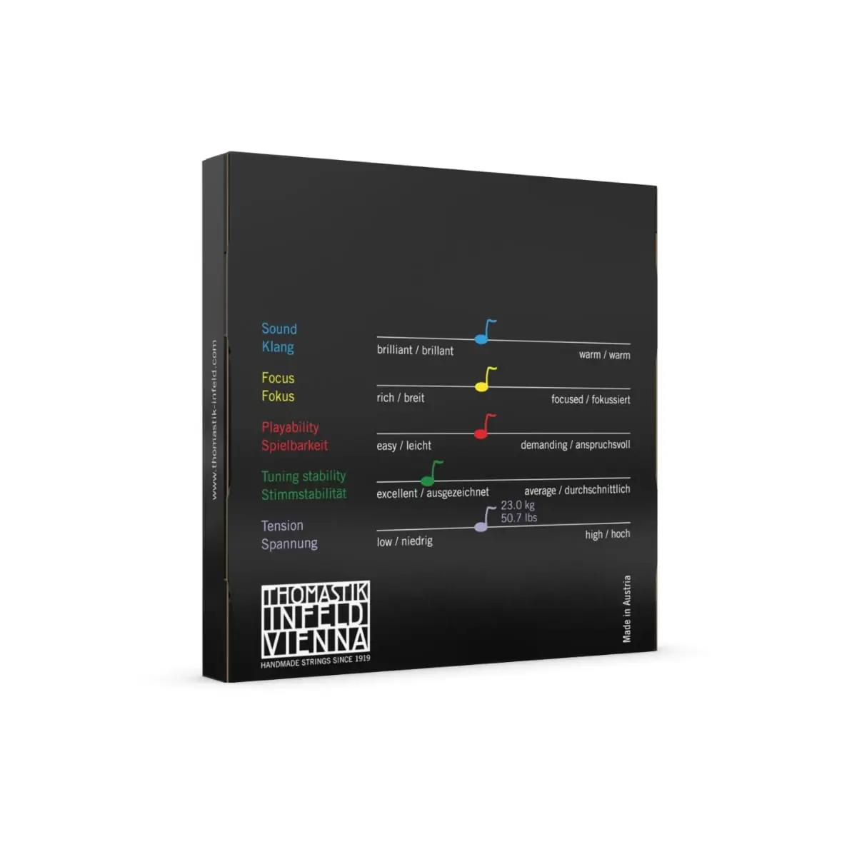 Thomastik-Infeld VIT100 keeled – detailne lähivaade