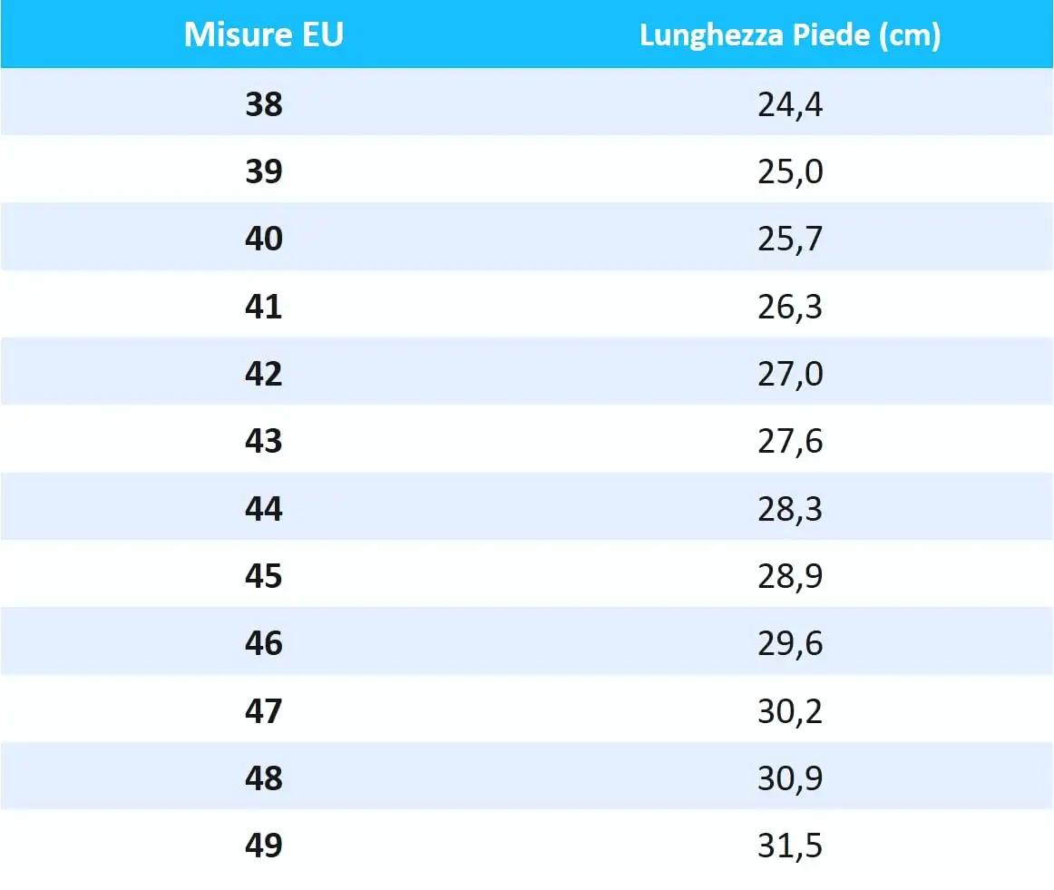 EuroRoutier nahast tööclog ERSTI — turvaline ja mugav valik – pilt 9