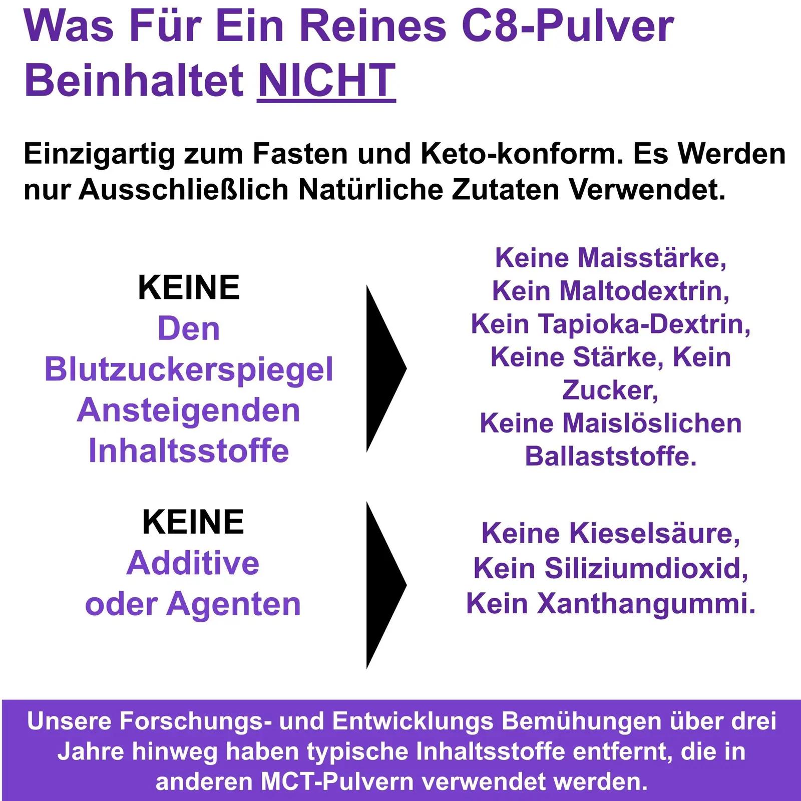 Ketosource C8 MCT-pulber – neutraalne energia keto-elustiilile – kasutusnäide