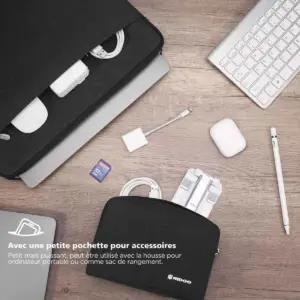 NIDOO aktakotid – detailne lähivaade