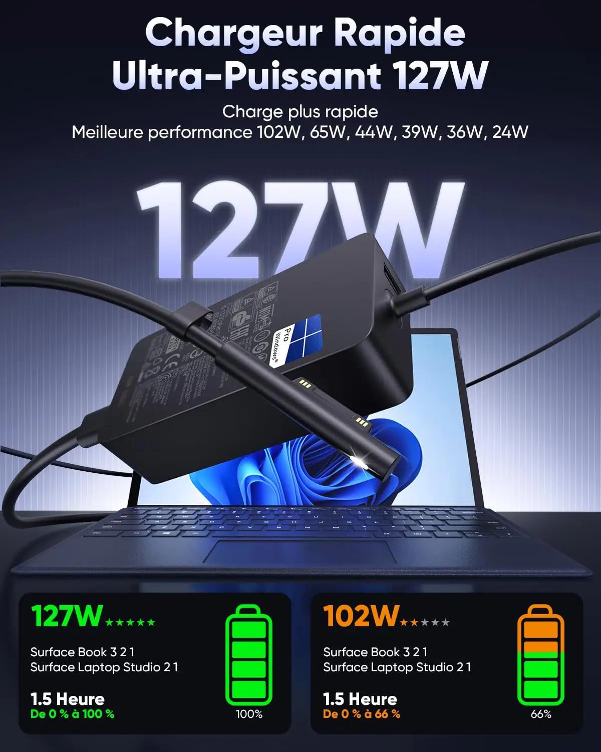 Cindrey 127 W tugev voolutoiteadapter Surface seadmetele – pilt 6