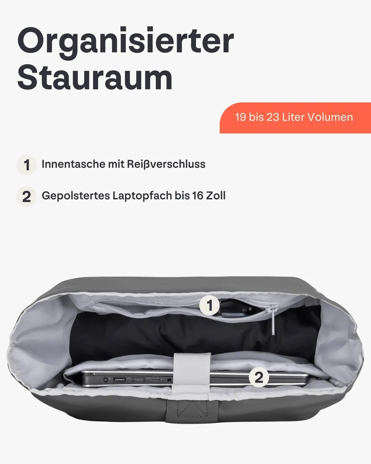 Johnny Urban veekindel rolltop-kott tööle ja ülikooli – pilt 6