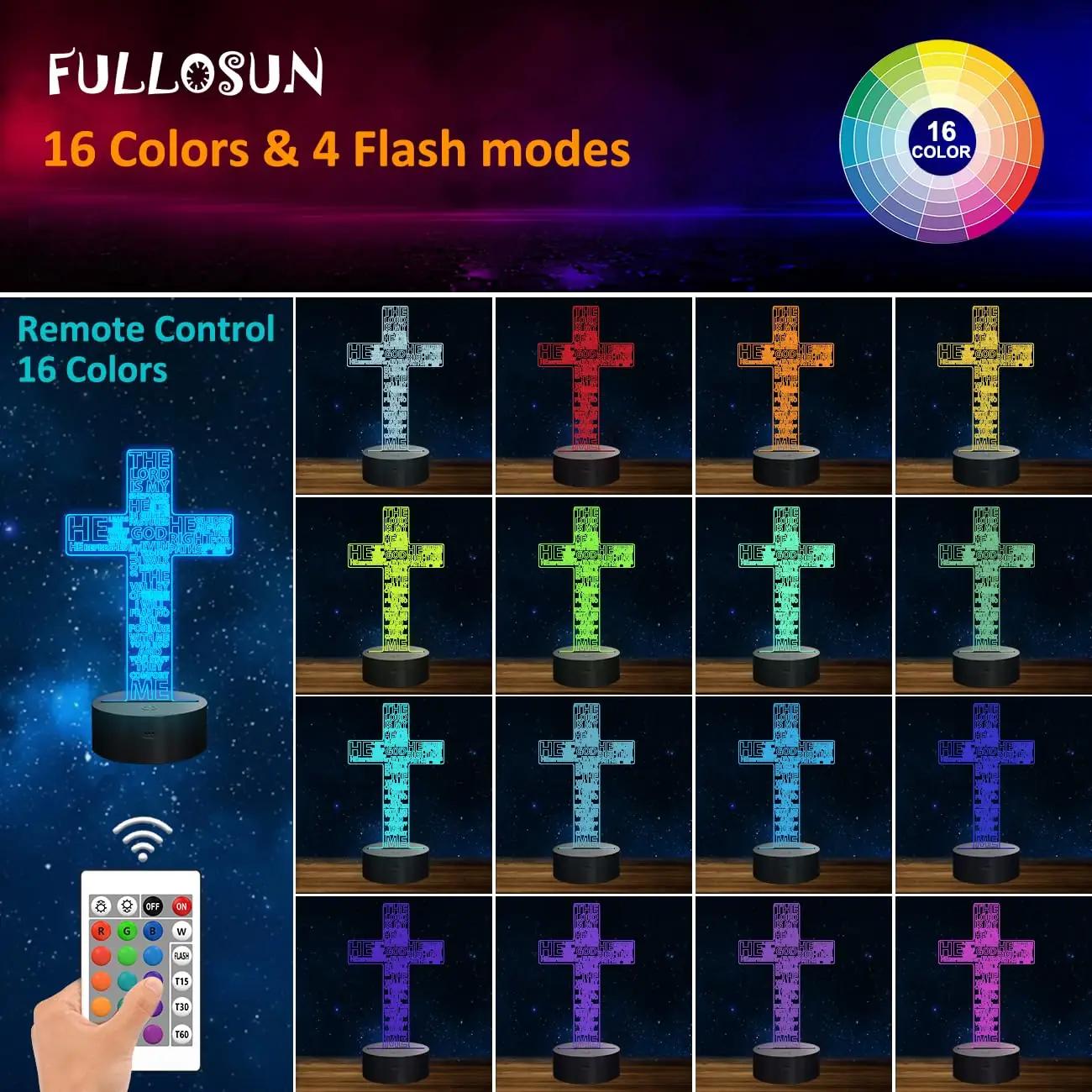 FULLOSUN FS-2810-9999 meeleoluvalgustid – detailne lähivaade