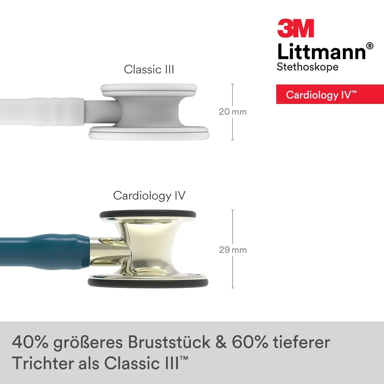 3M Littmann kardioloogiline stetoskoop – vastupidav ja täpne 6190 – kasutusnäide