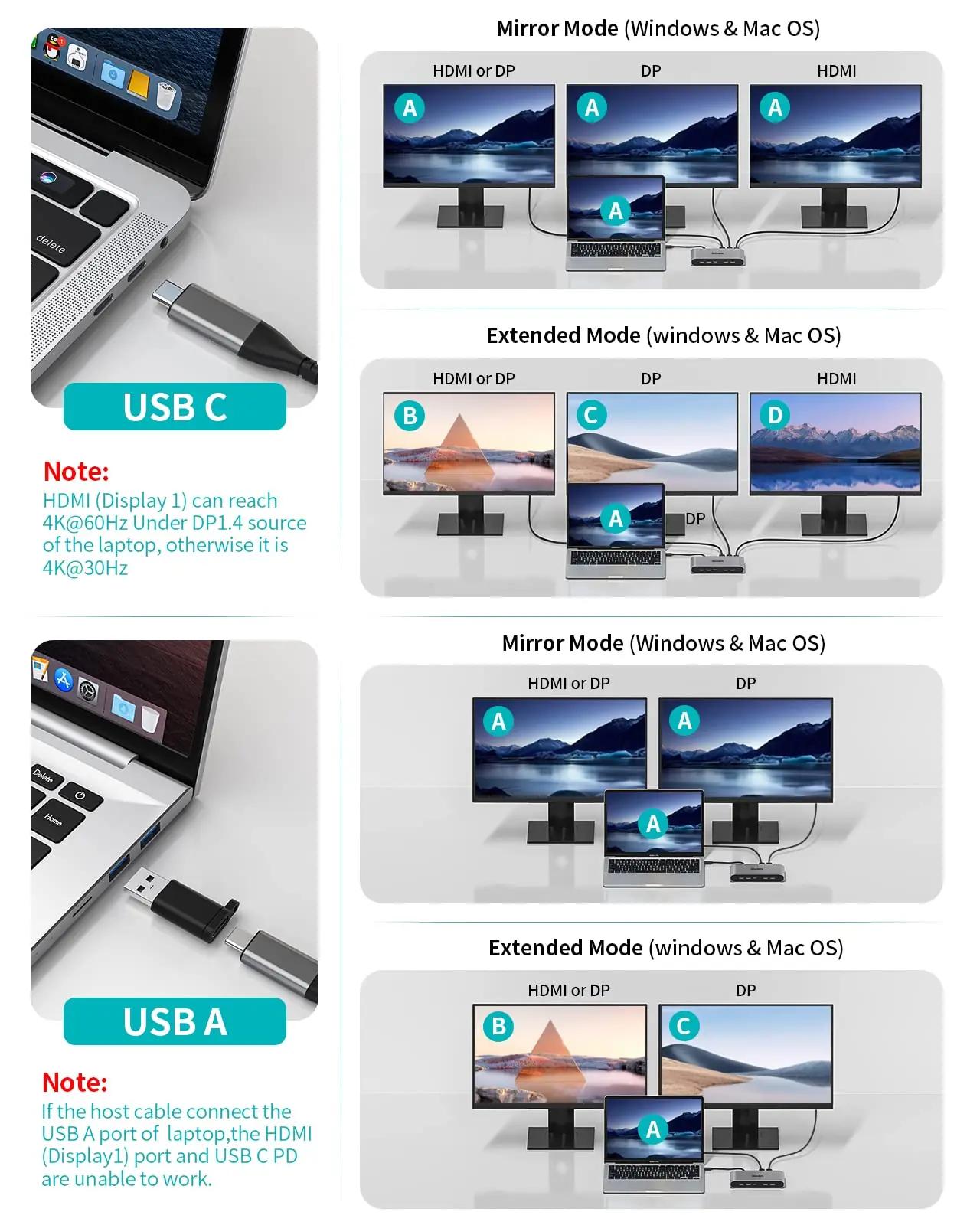 minisopuru elegantne USB-C dokk 13-in-1 — tugev laadimine ja – pilt 7