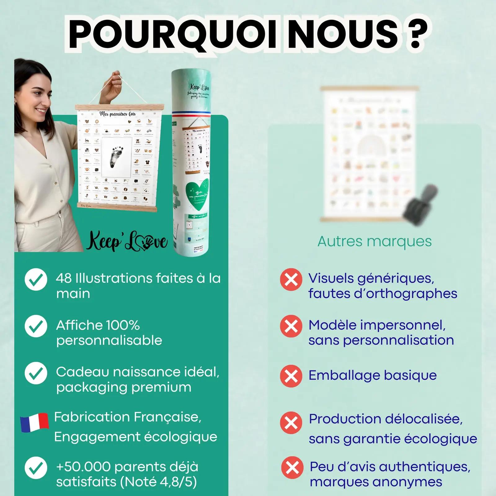 Keep’Love paberposter A3 beezpruun – mälestuste disain – kasutusnäide