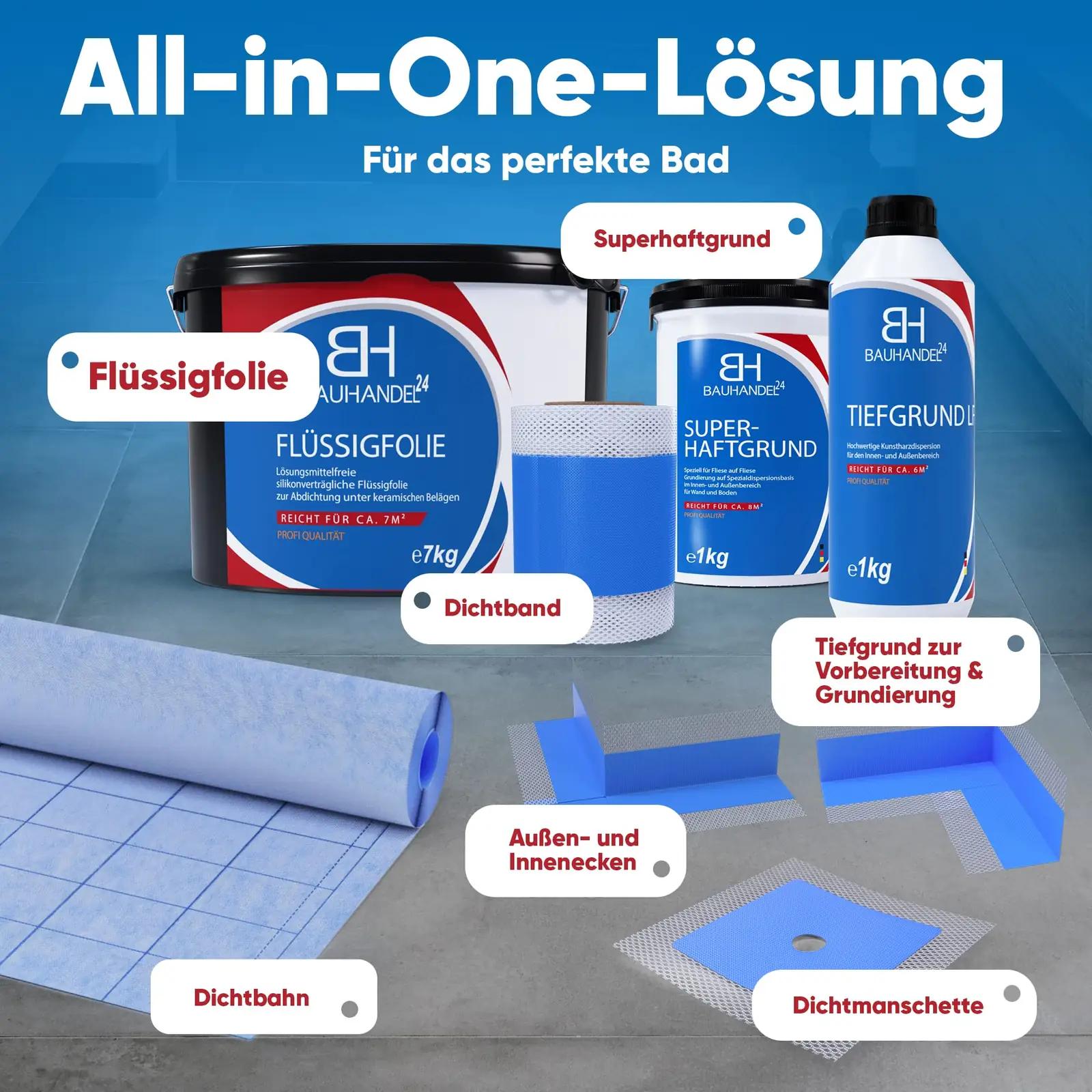 BH BAUHANDEL24 sinine polyesteri dushiriba 50 m tiheduseks – pilt 7