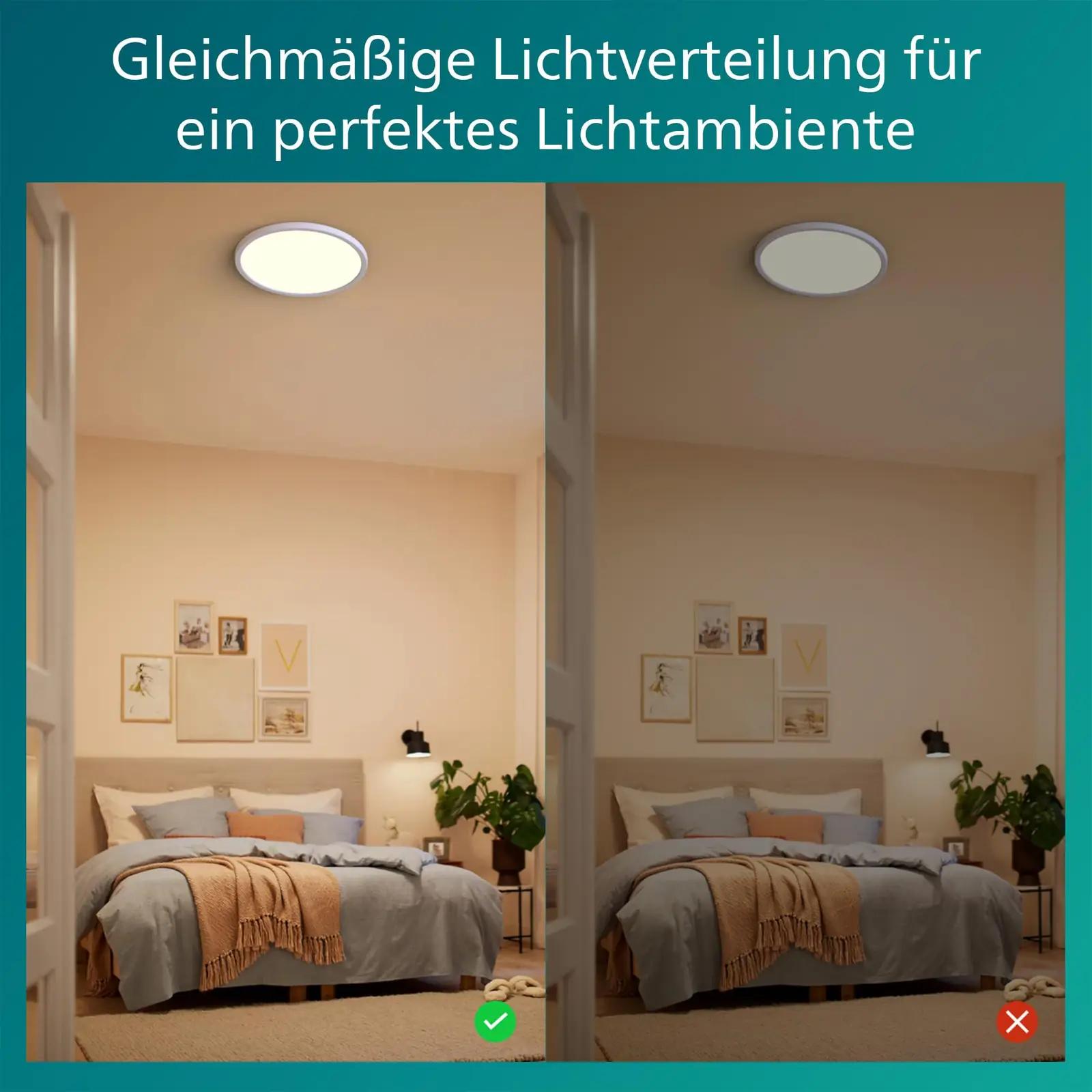 Philips energiasäästlik lakvalgusti 30 cm — soe valgus ja mugav – pilt 7
