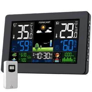 VOKSUN WStationDCF aed – toote esivaade