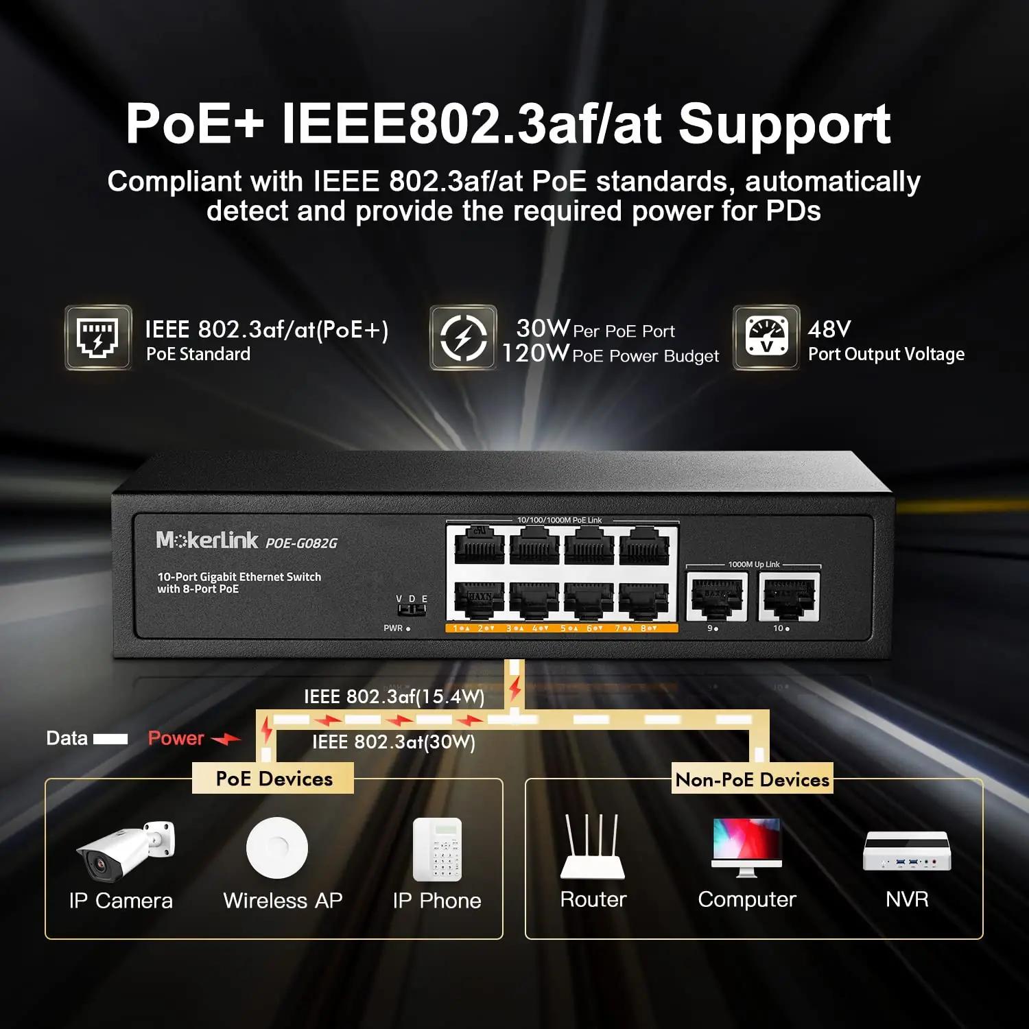 MokerLink Gigabit PoE lüliti 8x PoE+ — vaikne ja usaldusväärne – pakend ja tarvikud
