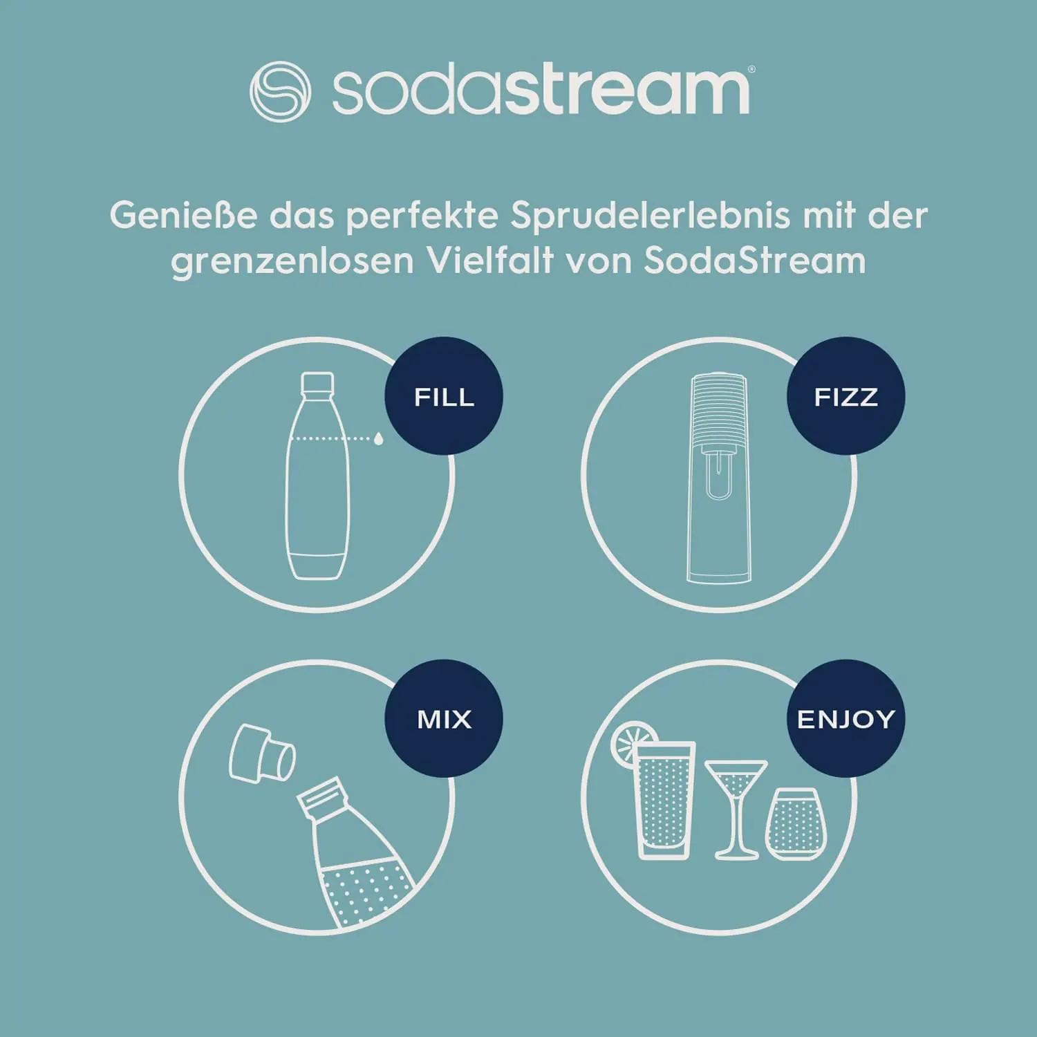 sodastream TERRA kodune mullivee valmistaja – lisavaade