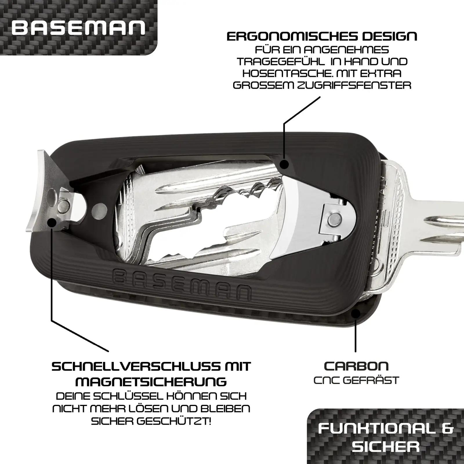 BASEMAN võtmekotikesed – detailne lähivaade
