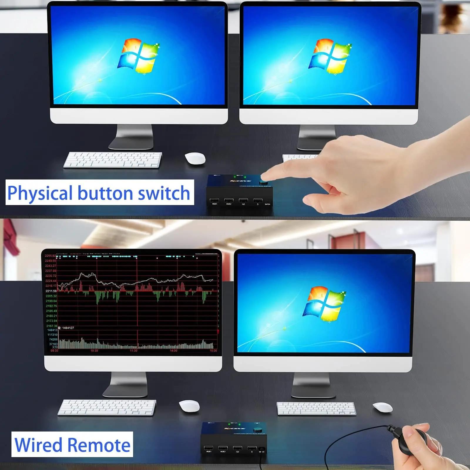MLEEDA HDMI KVM switch kahe monitori jagamiseks ja töölauaks – pilt 6