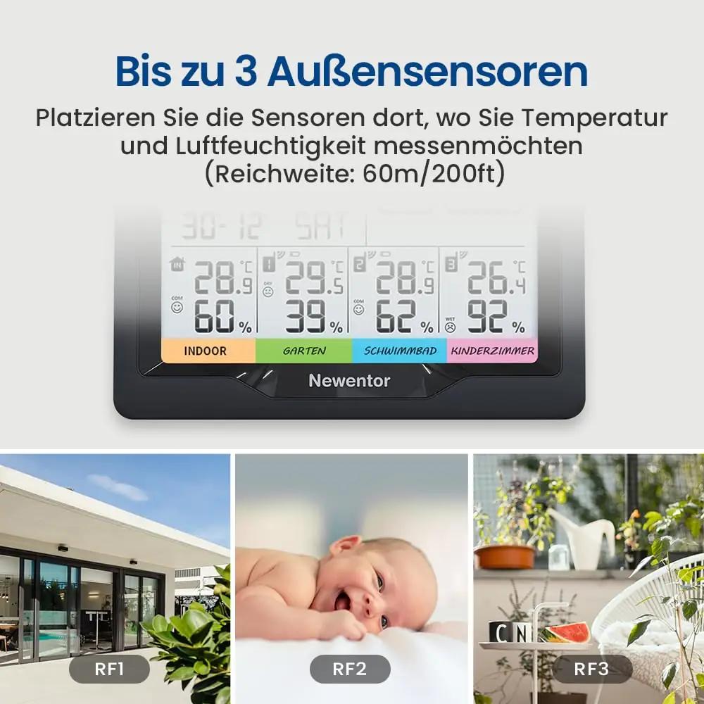 Newentor ilmastikustation ABS-korpus – aeda ja koju – kasutusnäide