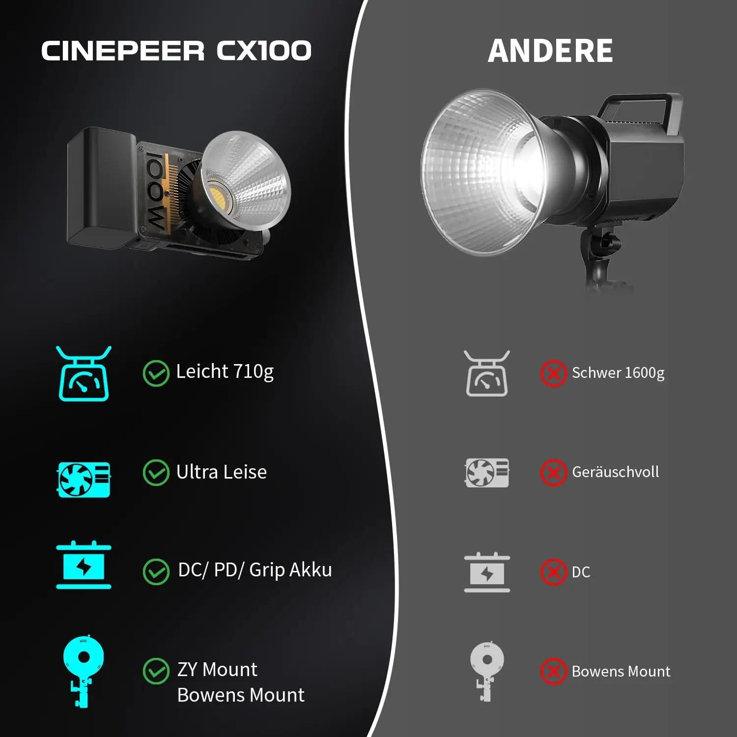 ZHIYUN kerge COB-videovalgus 100W – kaasaskantav ja akuvõimas – pilt 8