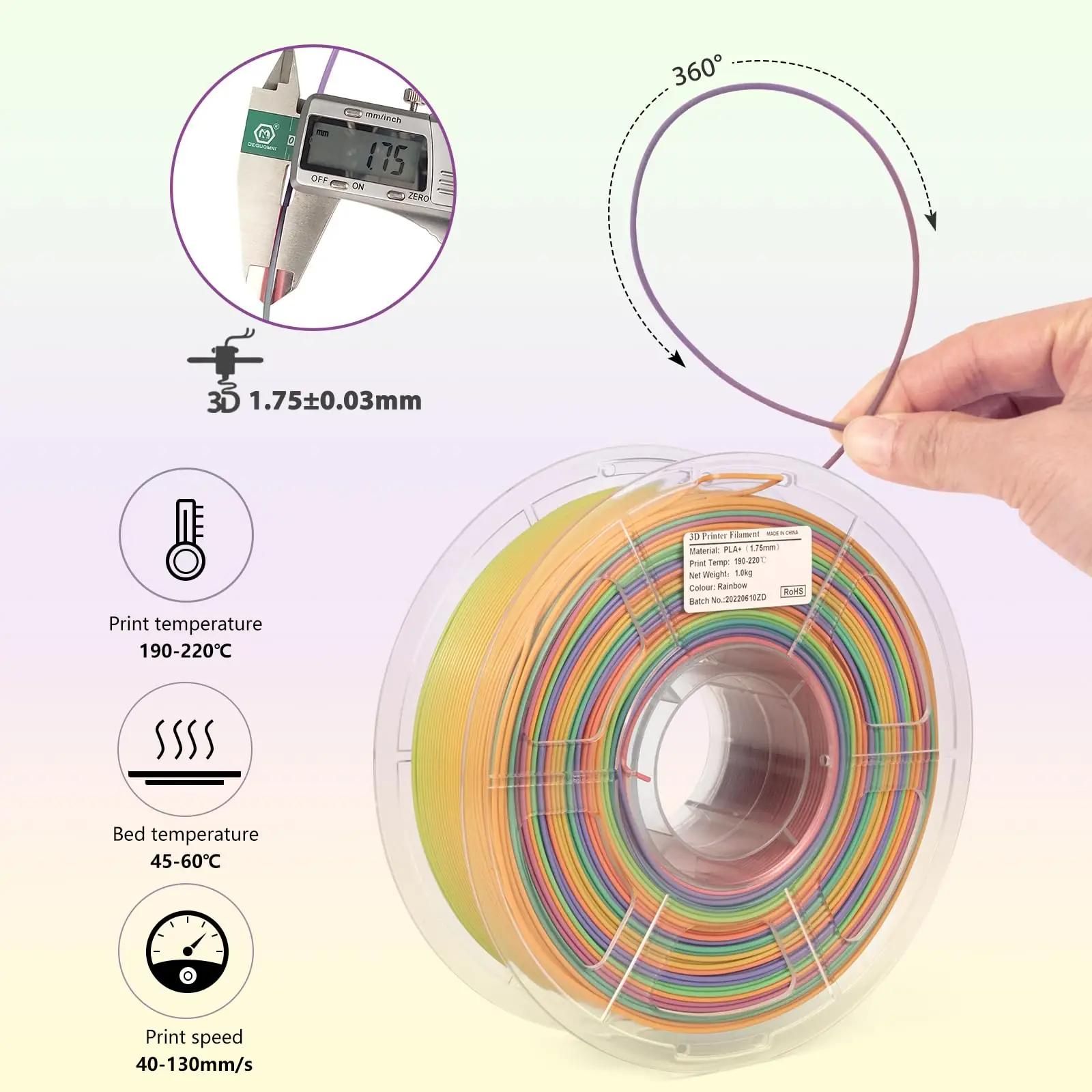 iSANMATE matt vikerkaar PLA+ 1.75 mm — värvikas filament – kasutusnäide