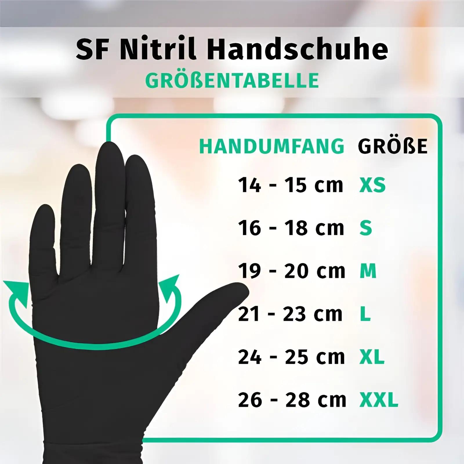 SF Medical Products GmbH SF Medical nitrilkindad mustad M — – pilt 7