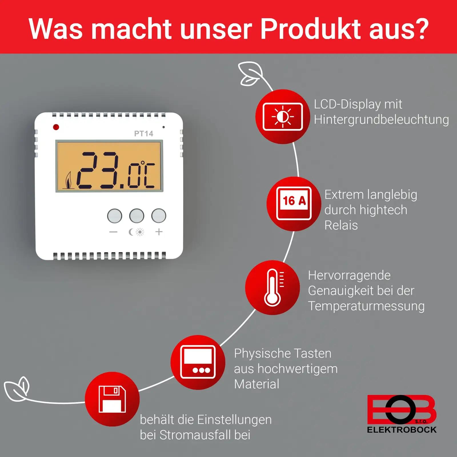 Elektrobock kompaktne seinatermostaat PT14 – lihtne juhtimine – pakend ja tarvikud