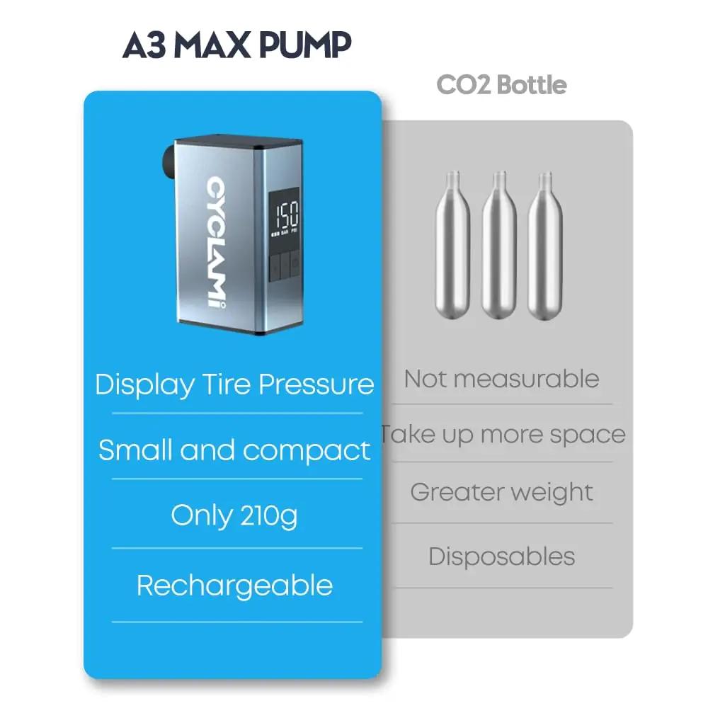 CYCLAMI alumiiniumist mini pump – kaasaskantav rehvitäide – pilt 7
