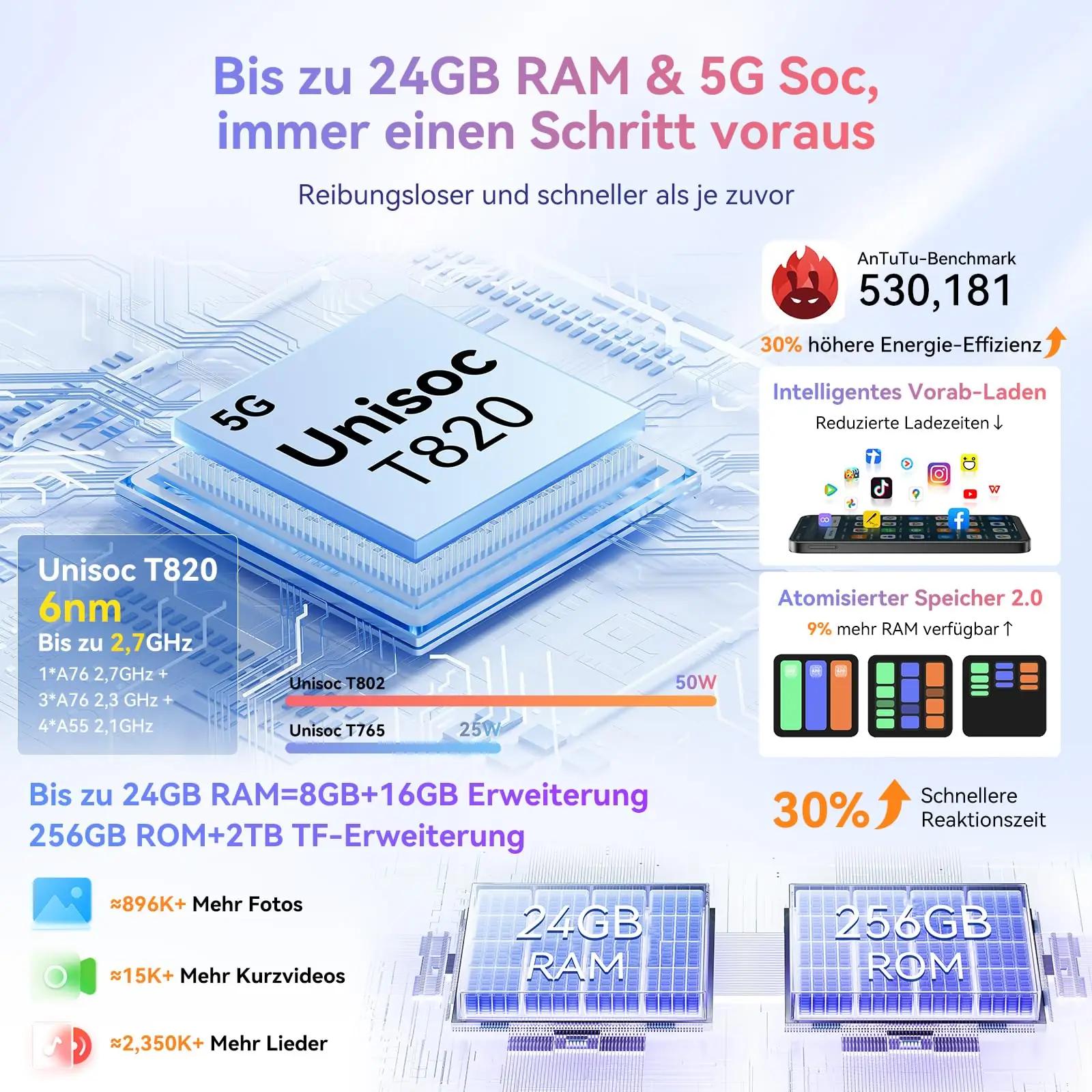 Blackview vastupidav nutitelefon Shark 9 – tugev aku ja 5G – pilt 6