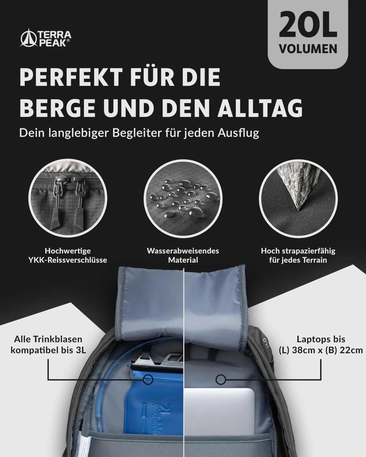 Terra Peak kerge 20L matkakott – veekindel ja mugav – lisavaade