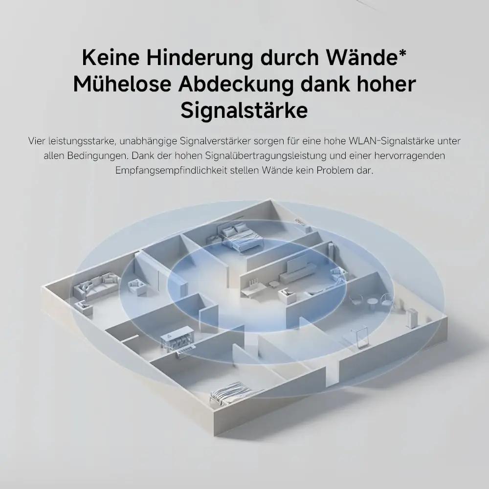 XIAOMI WiFi7 kodune ruuter — kiire 2,5G ühendus ja mesh – pilt 11