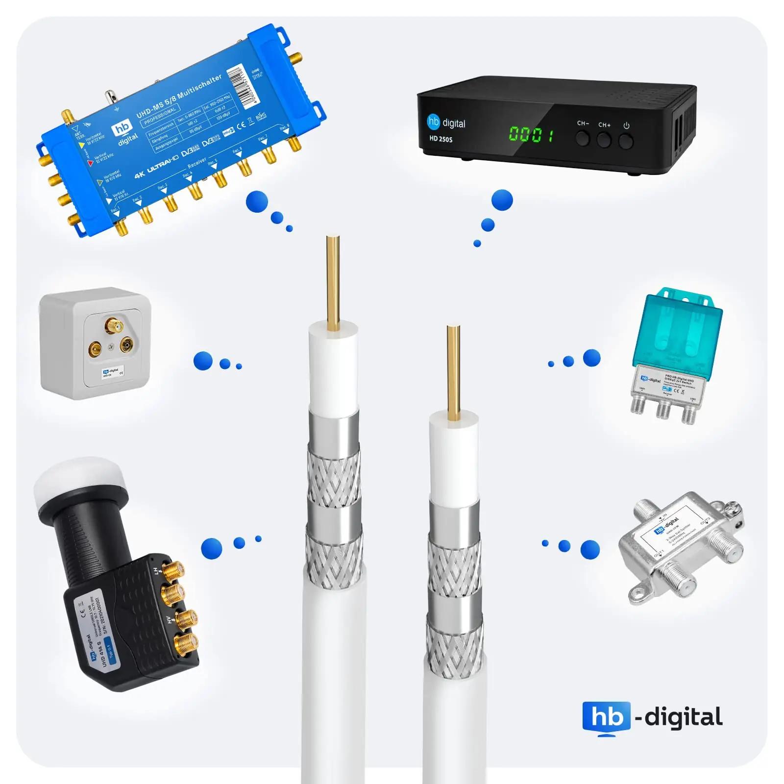 HB-DIGITAL kvaliteetne 100 m koaksiaalkaabel HDTV jaoks – pilt 7