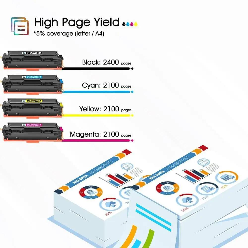 Cool Toner värvikomplekt 4tk – sobib HP 415A/415X – pakend ja tarvikud