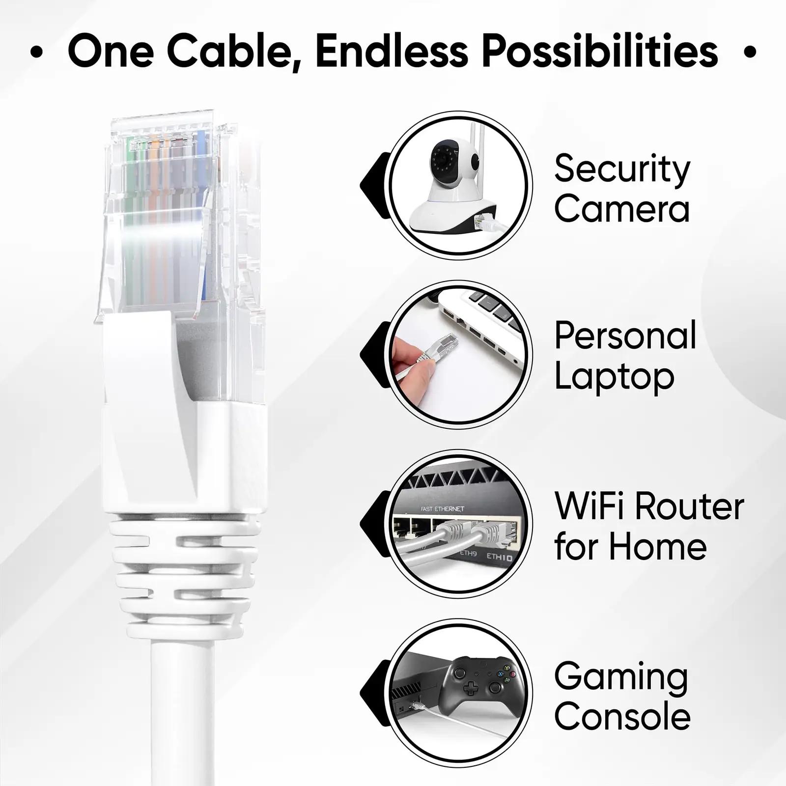 Mr. Tronic Cat6 Ethernet-kaabel 100 m – stabiilne ühendus – pilt 7