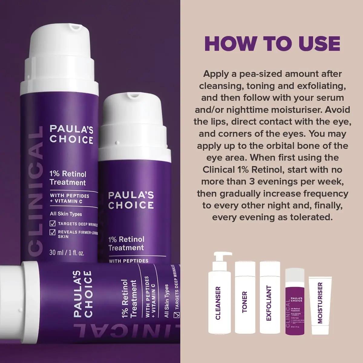 PAULA’S CHOICE retinooliseerum 1% – kortsudevastane hooldus – kasutusnäide