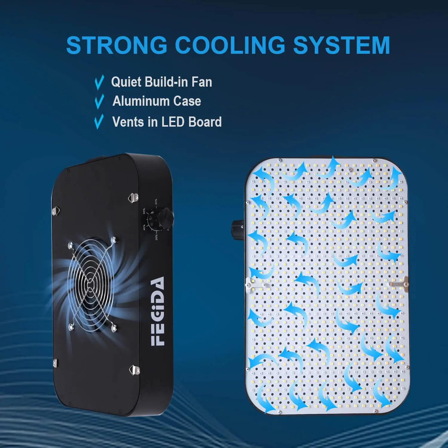 FECiDA LED-taimelamp 130W – täisspektriga kasvatuslahendus – lisavaade