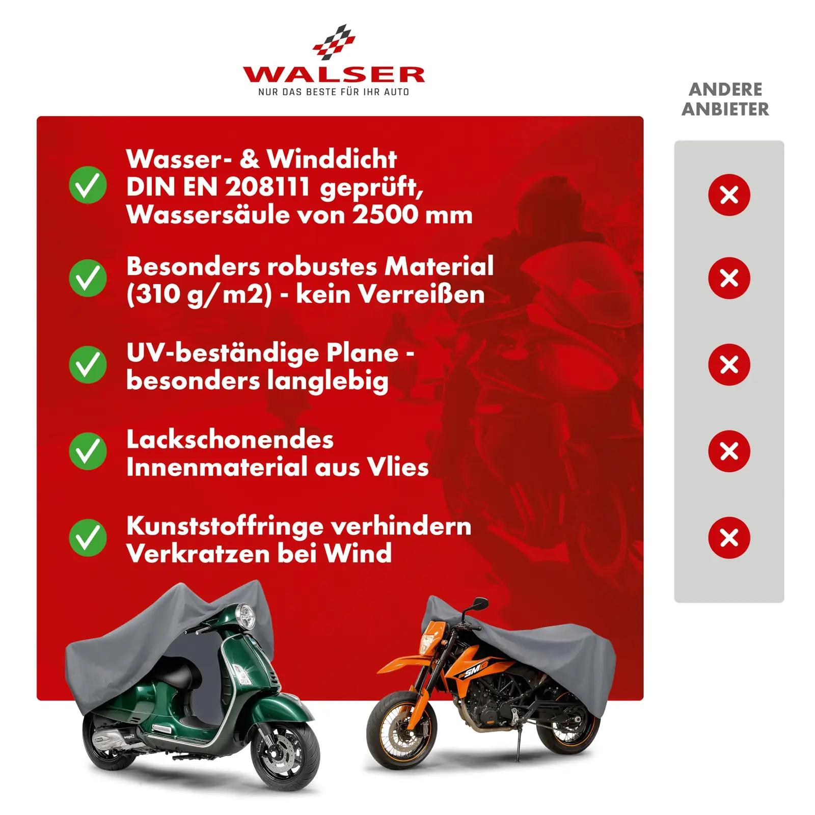 Walser PVC-mopeedikate – veekindel ja vastupidav kaitse – pilt 6