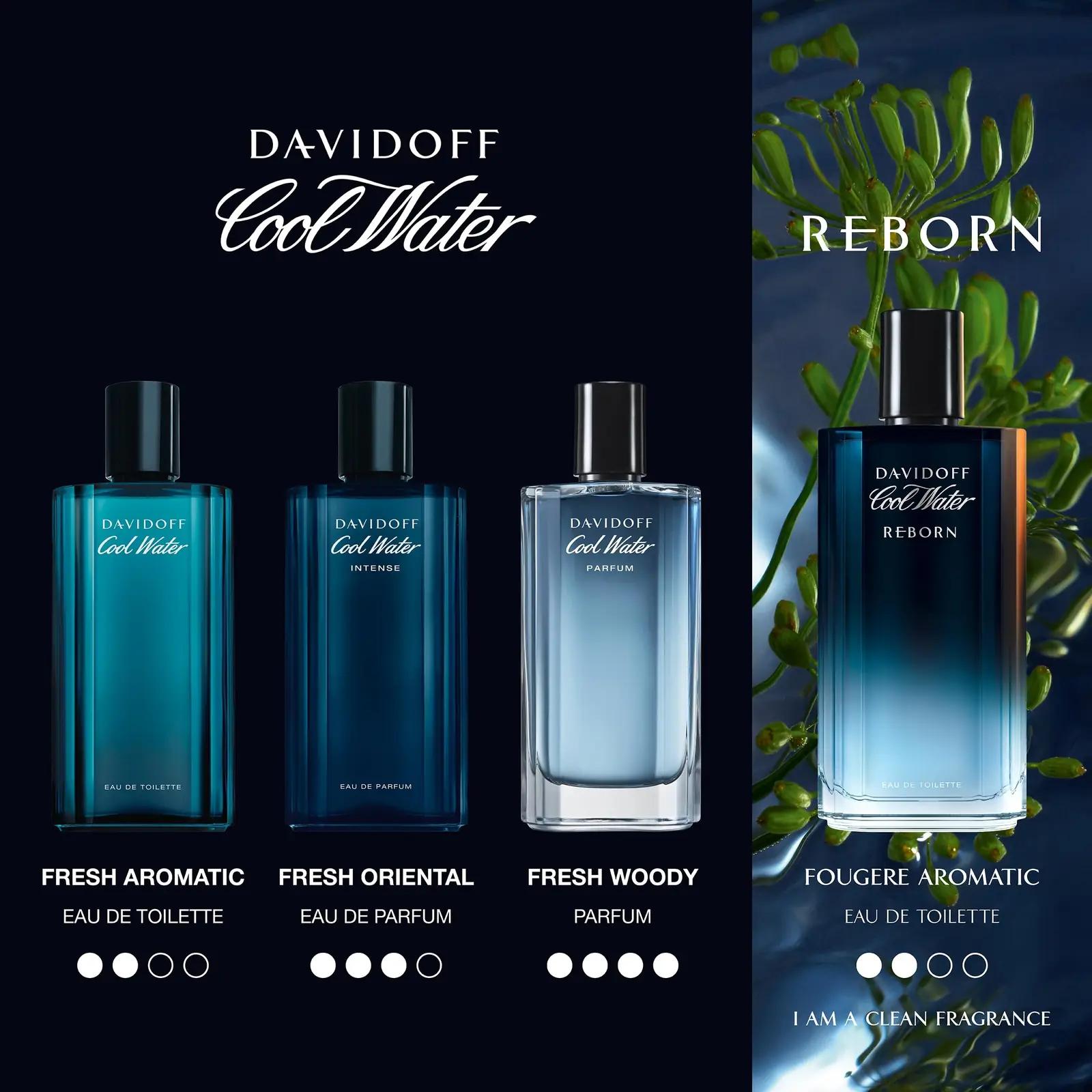 DAVIDOFF lõhnakollektsioon – Cool Water Reborn 75 ml meestele – pakend ja tarvikud