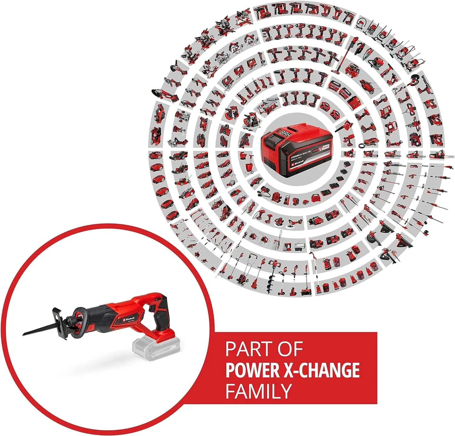 Einhell 4326300 saed – detailne lähivaade
