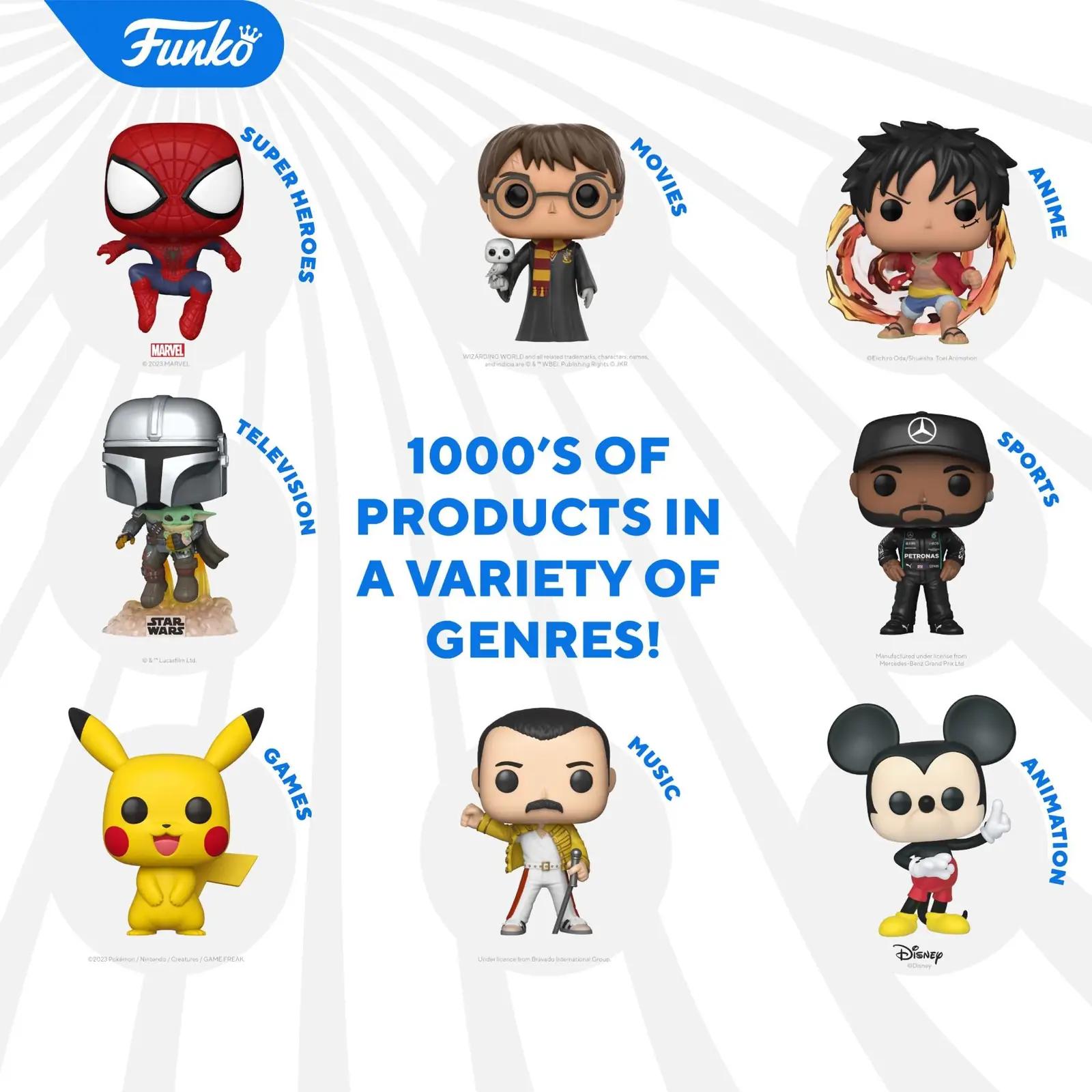 Funko vinyl-sammelfiguur – Jar Jar Binks kingiidee – pilt 6